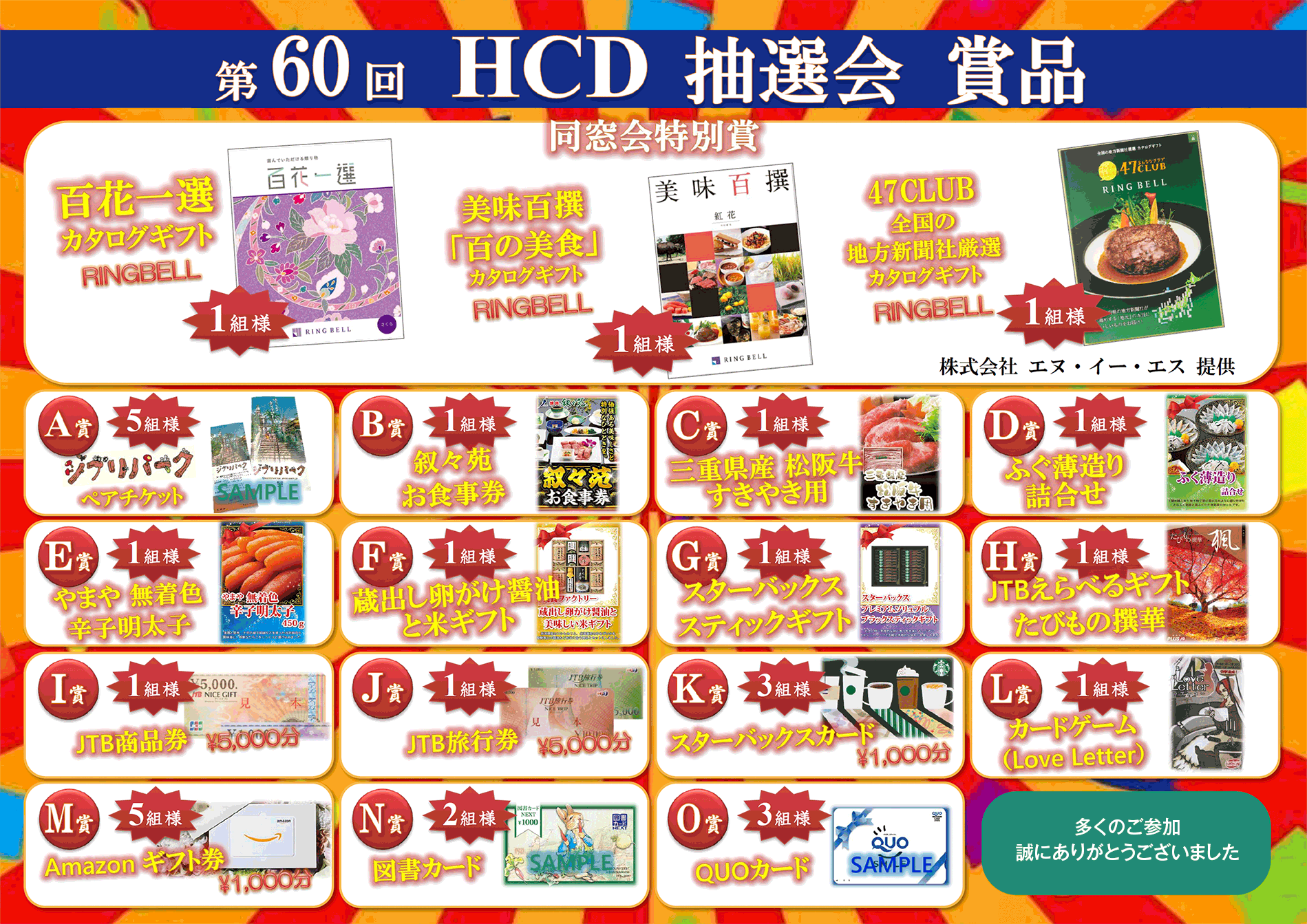 第60回 HCD 抽選会 賞品