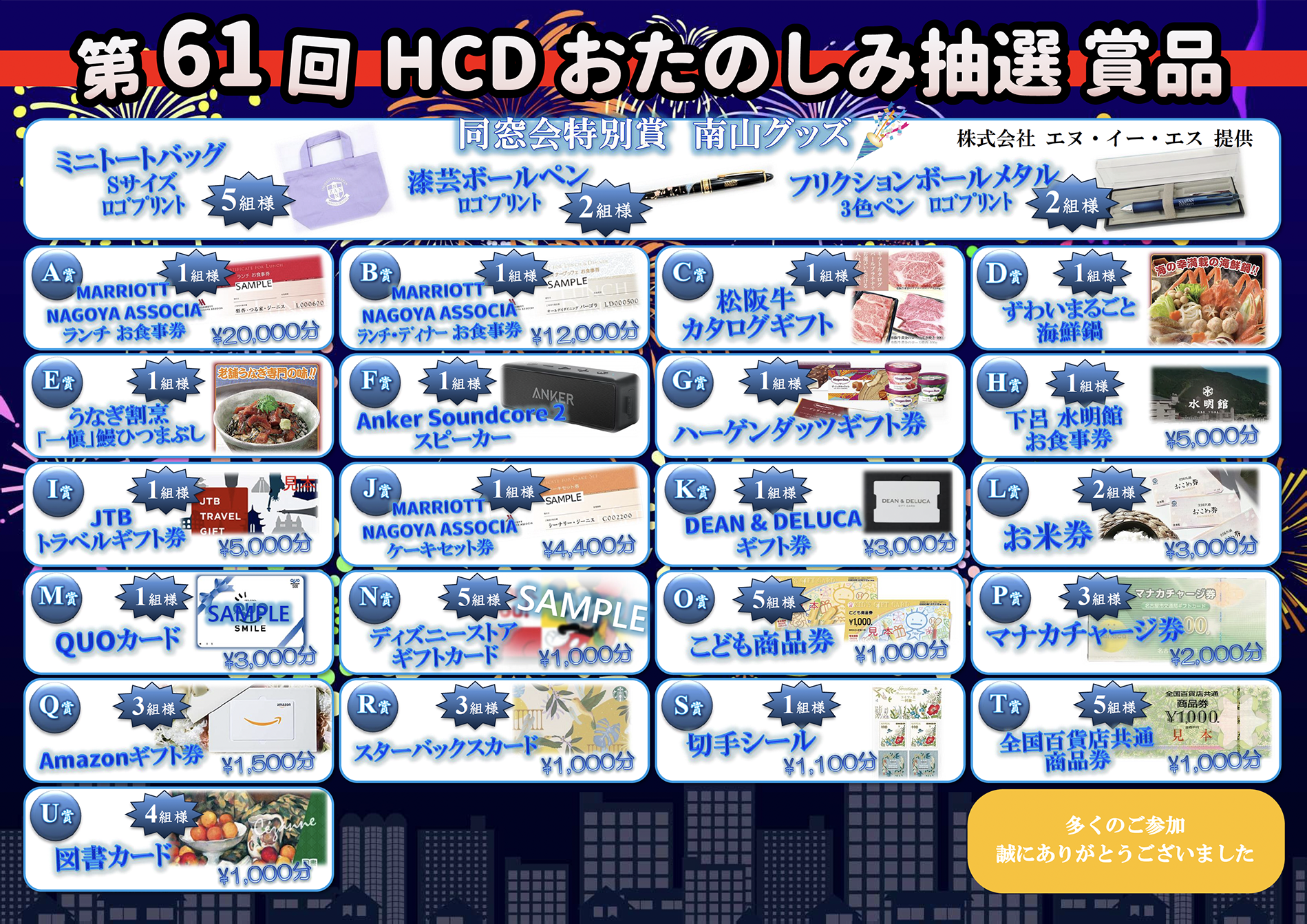 第61回 HCD おたのしみ抽選 賞品