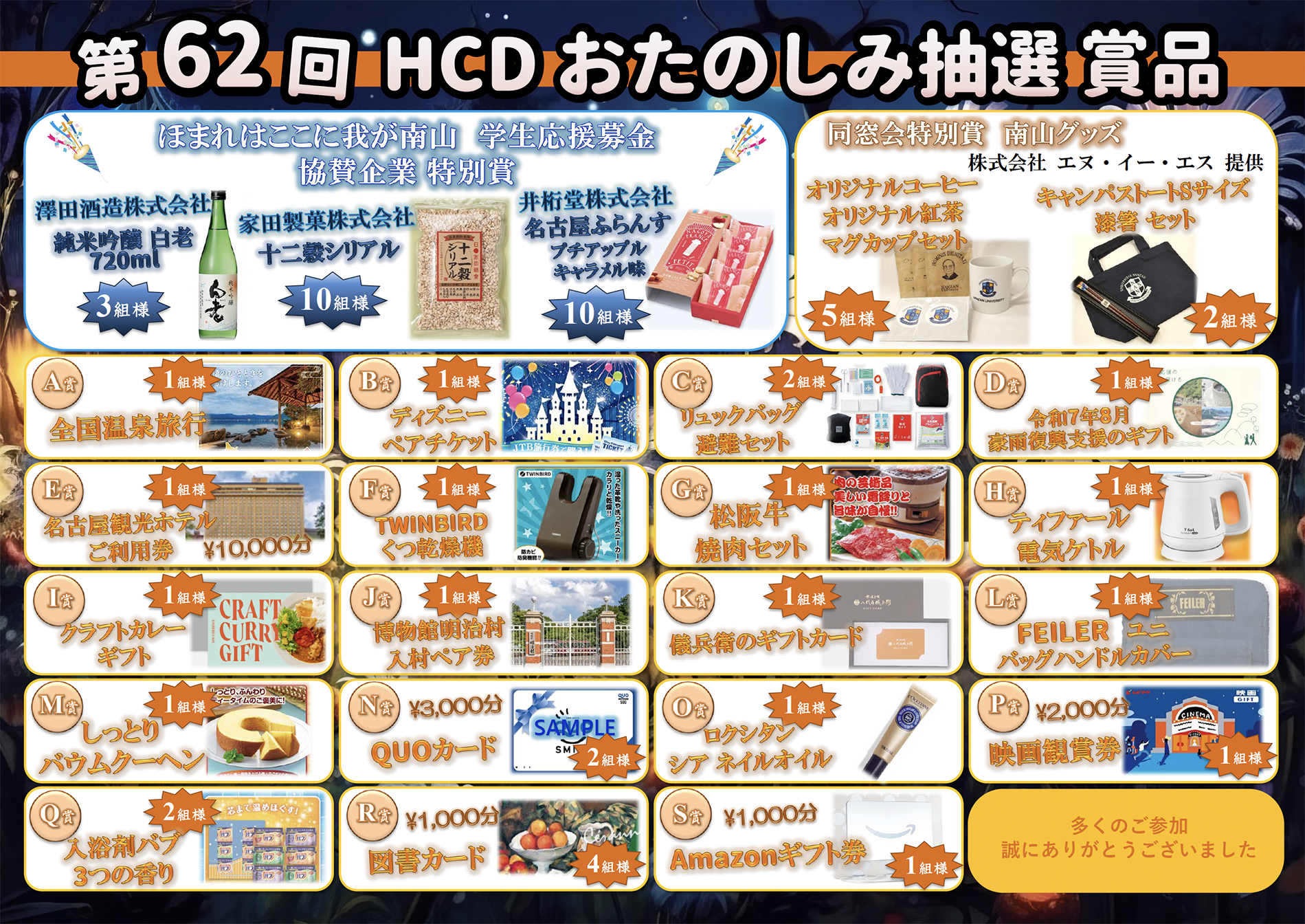 第62回 HCD おたのしみ抽選 賞品
